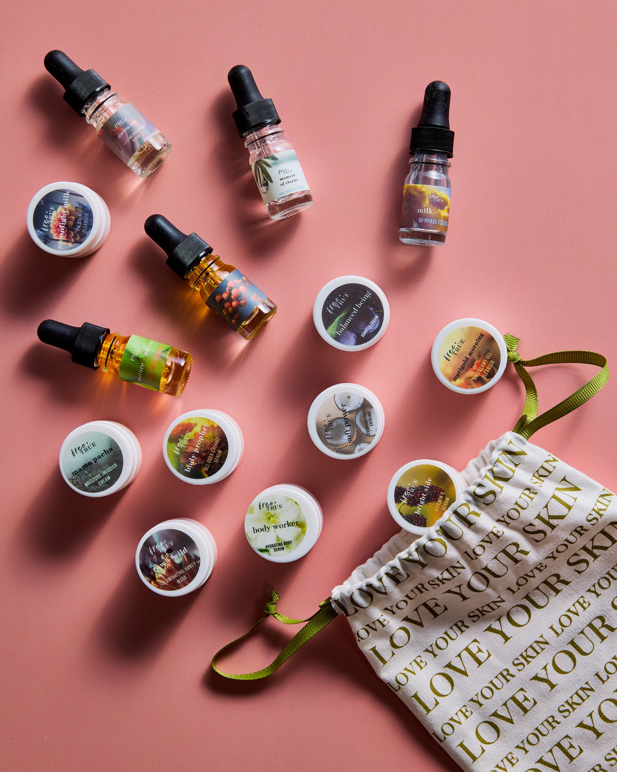 Discovery set samples with botanical ingredients